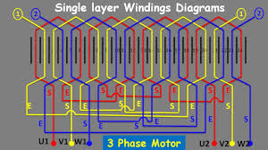 3 phase induction motor winding diagram