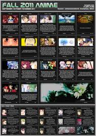Rheilgmenatic Anime Blog Fall 2011 Anime Chart