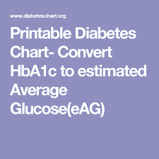 Printable Diabetes Chart Convert Hba1c To Estimated Average