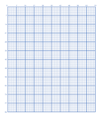 free printable graph paper grid