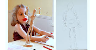 Here's a simple way to place the features accurately when drawing a head. Drawing The Human Body For Kids