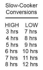 Slow Cooker Cooking Time Conversions Cooking Conversion