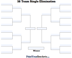Fillable 16 Team Single Elimination Tournament Bracket
