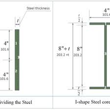 timber steel composite beams