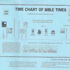 Times Chart Of Bible Times