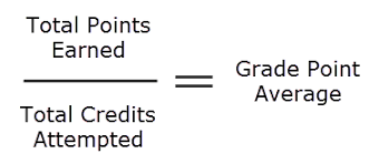 The calculation of cgpa if it is your first time, or have less knowledge about cgpa calculation, then mug this formula right now. How Can I Calculate My Grade Point Average Gpa Quick Answers