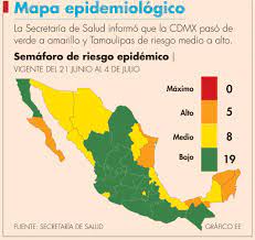 Jun 07, 2021 · la ciudad de méxico se sitúa, por primera vez, en el color verde del semáforo epidemiológico; Repuntan Contagios De Covid 19 En Tamaulipas Y La Cdmx El Economista