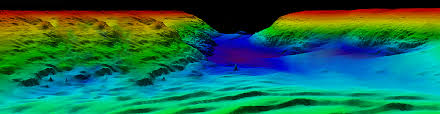 hydrographic and geophysical survey