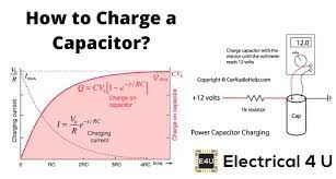 Charging A Capacitor Electrical4u