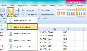 How To Repeat Row Labels For Group In Pivot Table
