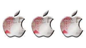 Check if aapl has a buy or sell evaluation. How To Buy Apple Shares What You Need To Know Before Buying Aapl Macworld Uk