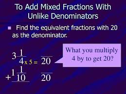 Recall why it is possible to add the two fractions when the denominators are the. Adding Mixed Numbers With Unlike Denominators Ppt Download