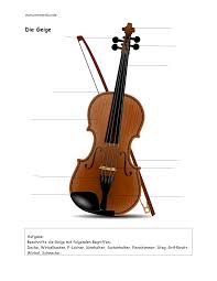 Besonders stolz sind wir auf die. Instrumentenkunde Unterrichtsmaterial Im Fach Musik Streichinstrumente Zupfinstrument Instrumente