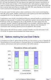 Low Cost Options In Medical Schemes Pdf