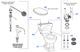 American Standard Toilet Repair Parts