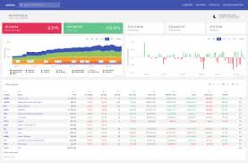 Stock Portfolio Tracker Wallmine In