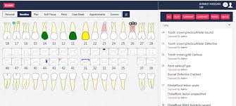 1 Dentist Emr Software In Saudi Arabia Dental Practice Cloudpital