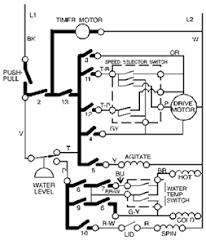 Save with diy videos and tutorials for fast, easy repairs. Maytag A 712 Washer Wiring Diagram Fixya
