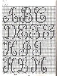 Pin By Dana Norfleet On Fillet Crochet Crochet Alphabet