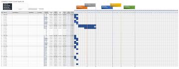 005 Free Excel Gantt Chart Template Ic Complex Beautiful