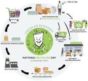Image result for list of waste management companies in south africa