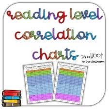 Reading Level Correlation Charts By Teaching With Meltongirl