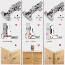 hvrdwave cabinet hinge ss304 elitaco