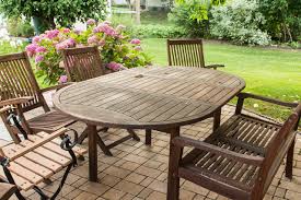 If i'm going to be keeping something outside, like my new benches, you can bet i'm. Outdoor Teak Furniture Faqs Teak Patio Furniture World