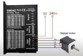 how to wire stepper motor ato com