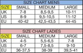 Sizes And Fitting Slipperstar