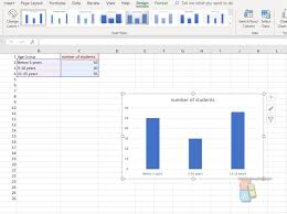How To Create A Bar Chart In Ms Excel My Windows Hub
