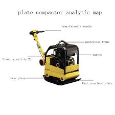 Start date mar 5, 2003. Diesel Plate Compactor For Sale Philippines Plate Compactor Ey20 Road Making Machine China Lowes Plate Compactor Vibratory Plate Compactor Rental Near Me Made In China Com