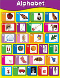Phonics Charts For Language Skills Mastery In The Classroom