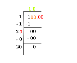 square root of 100 solution with free