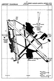 Robert Mueller Municipal Airport Wikipedia