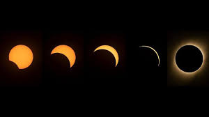 Berdasarkan cara tertutupnya matahari, terdapat empat jenis gerhana matahari: Fakta Gerhana Matahari Total Yang Terjadi Hari Ini