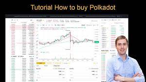 Polkadot is provided by many exchanges, but not directly. Tutorial How To Buy Polkadot Youtube
