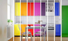 kitchen colour according to vastu as