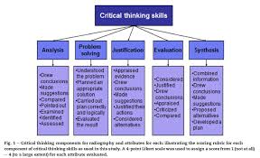 Few Great Ways to Teach Skills like Critical thinking and Problem    