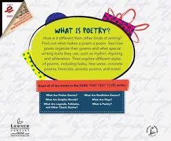 what is poetry lerner publishing group