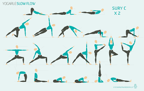 sequences yogaru