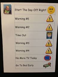 Toddler Discipline Chart Complete With Picture Of Child On