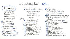 Leadership Kpis Projectmanager Com