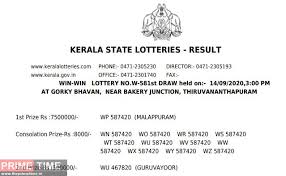 Either keralalotteries.org or keralalotteryresult.in or keralalotteryresults.org is not affiliated to the also visit the official web site of kerala state lotteries keralalotteries.com. Kerala Win Win Lottery Result As On 14 09 2020 1st Prize 75 Lakhs The Primetime