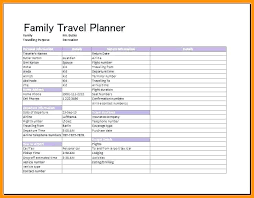 Trip Itinerary Templates Doc Excel Free Premium Business Travel