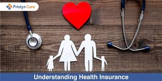 The health insurance landscape can be tricky to navigate. Understanding Health Insurance Pristyn Care