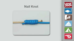 nail knot fishing knots animated