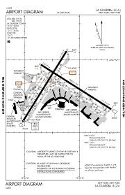 How Do Pilots Identify The Taxi Path To The Runway