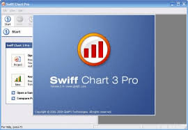Swiff Chart Pro Evaluation Download Free Version Swiffchart