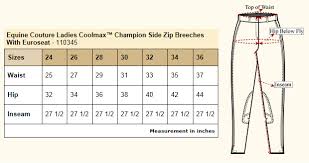 Equine Couture Champion Euroseat Side Zip Breeches